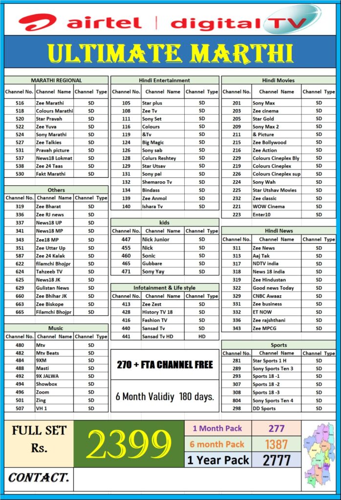 Airtel DTH Channel Packs: Ultimate Marathi