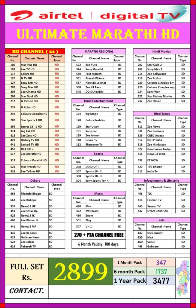 Airtel DTH Channel Packs: Ultimate Marathi HD